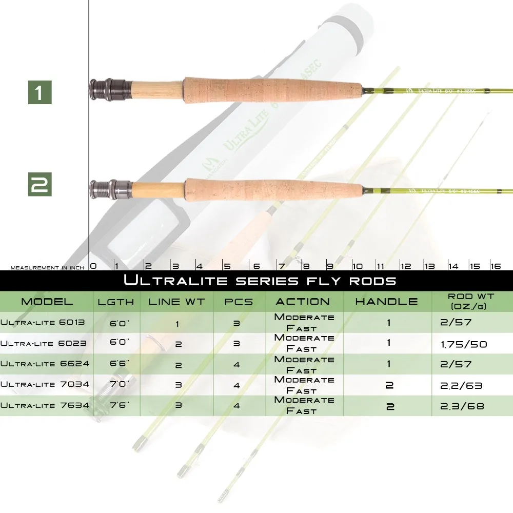 MAXIMUMCATCH Ultralite/V-light - đánh giá và giá Fishing Rod Fly