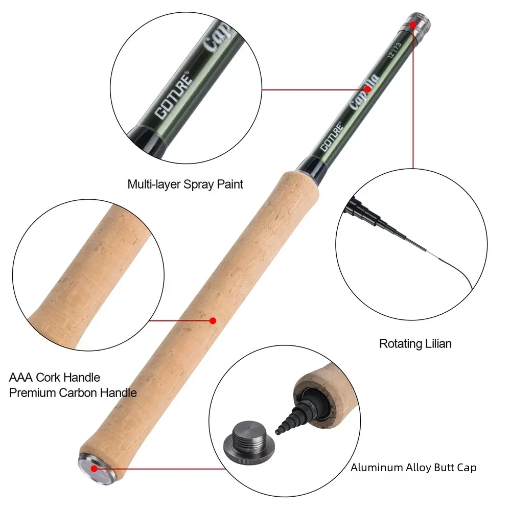 Goture 12FT Classical Tenkara  - đánh giá và giá Fishing Rod Fly